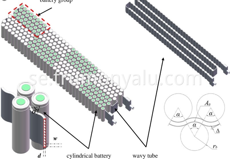 Aluminum battery cooling pipe